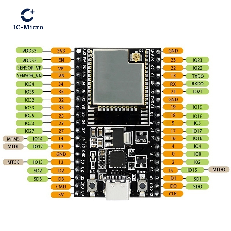 1-10PCS ESP32-DevKitC core boa - Nodemcu 32S review and price