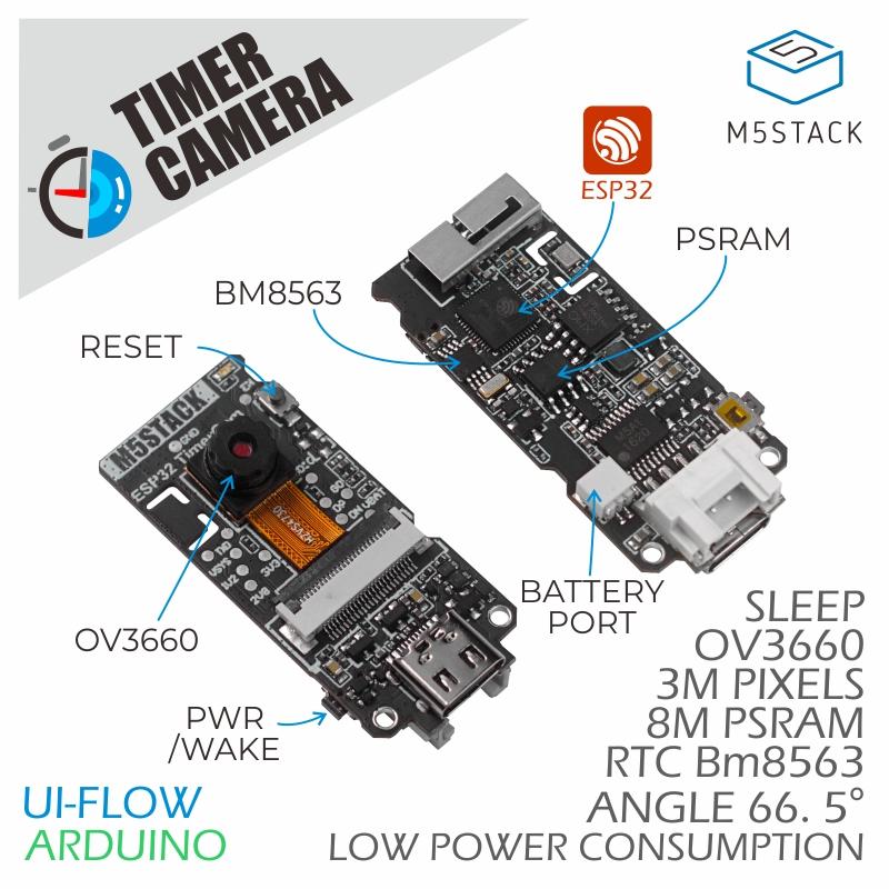 M5Stack Official ESP32 PSRAM T - M5Stack review and price