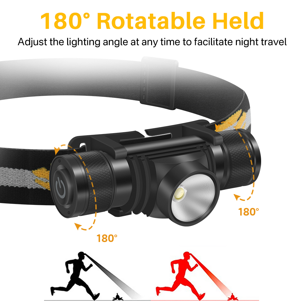 BORUiT D10 LED Mini Headlamp H - Lolin D32 review and price